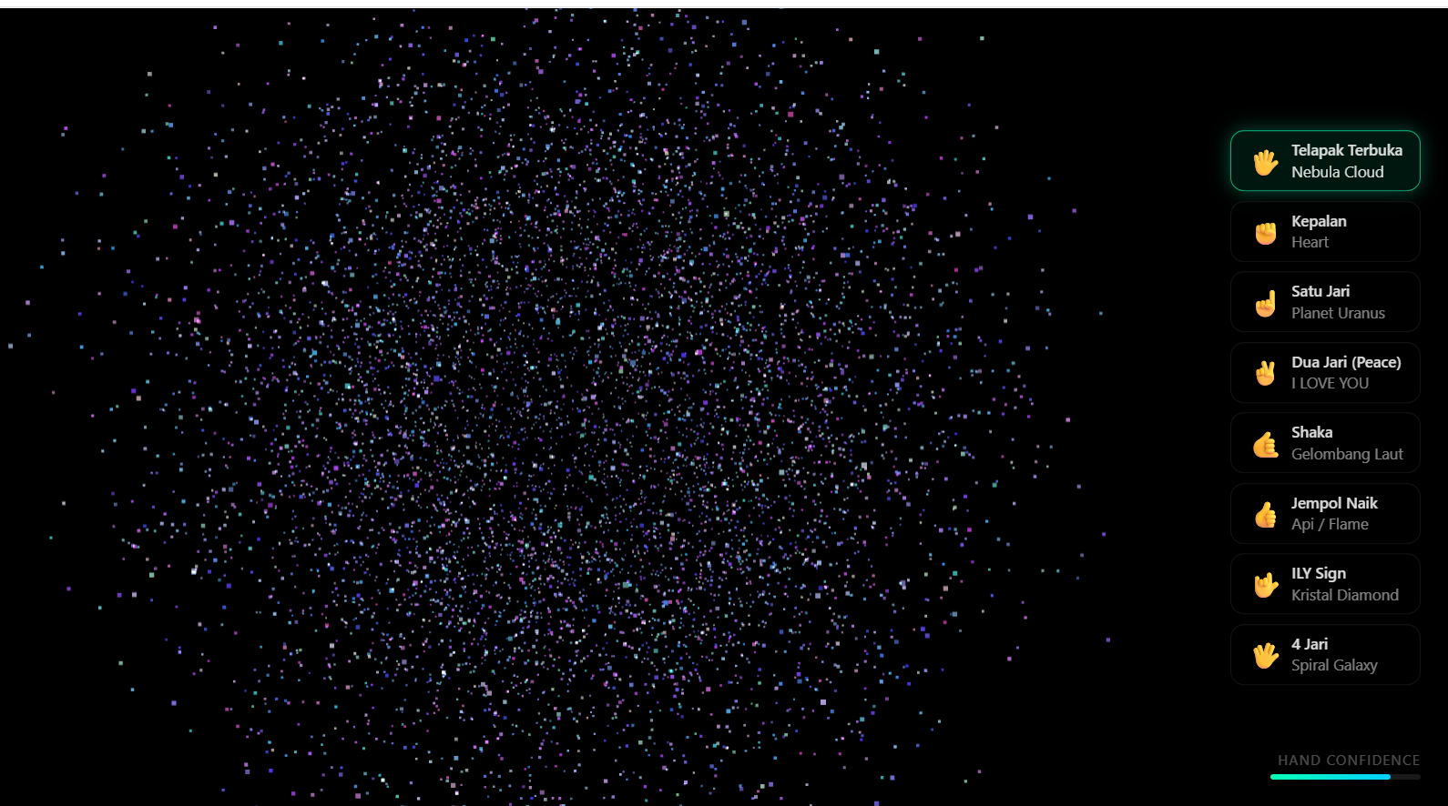 Hand Gesture Particle Control